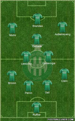 A.S. Saint-Etienne Formation 2013