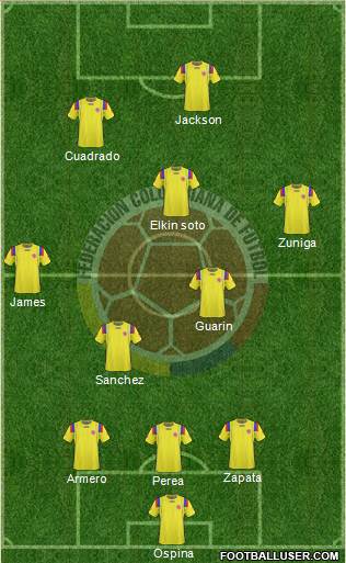 Colombia Formation 2013