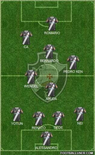 CR Vasco da Gama Formation 2013