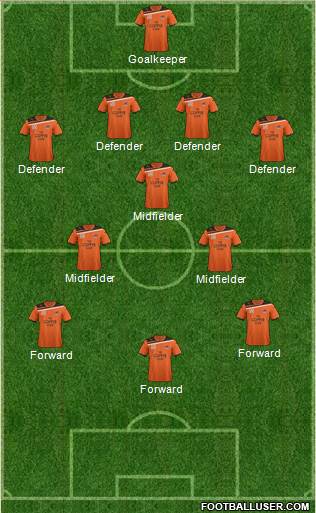 Queensland Roar FC Formation 2013