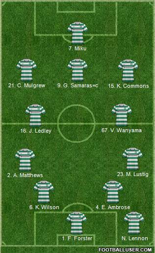 Celtic Formation 2013