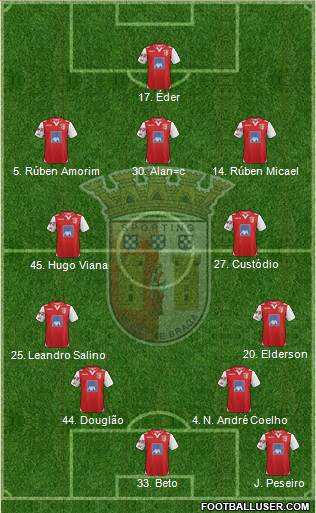 Sporting Clube de Braga - SAD Formation 2013