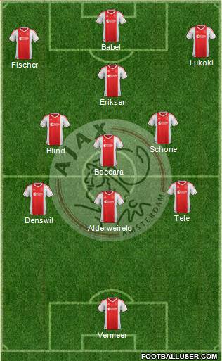 AFC Ajax Formation 2013