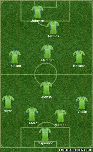 Seattle Sounders FC Formation 2013