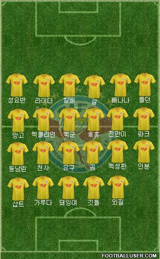 Seongnam Ilhwa Chunma Formation 2013