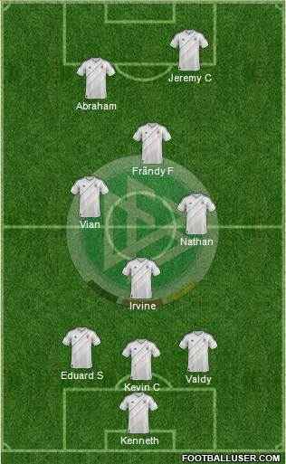 Germany Formation 2013