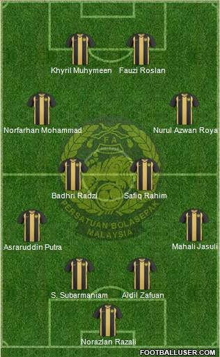 Malaysia Formation 2013