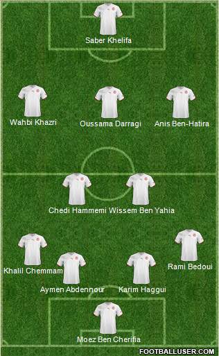 Tunisia Formation 2013