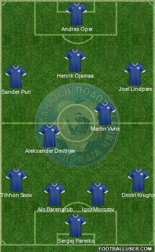 Estonia Formation 2013