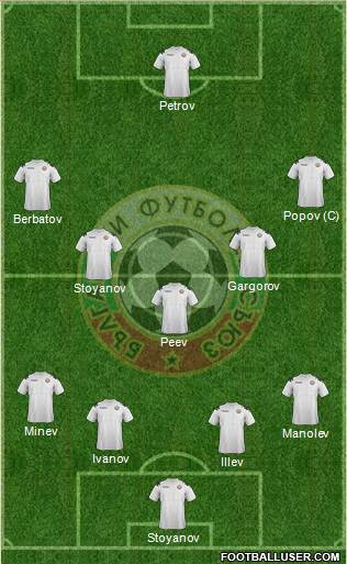 Bulgaria Formation 2013