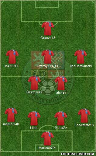 Czech Republic Formation 2013