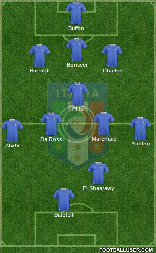 Italy Formation 2013