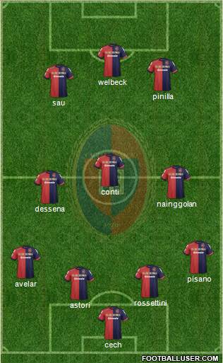 Cagliari Formation 2013