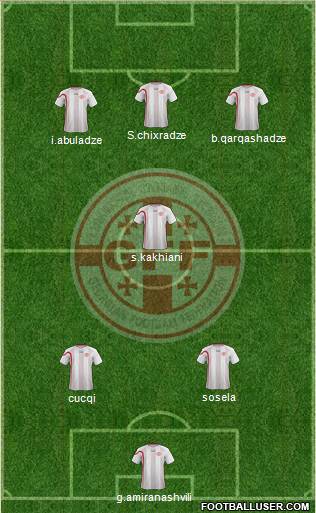 Georgia Formation 2013