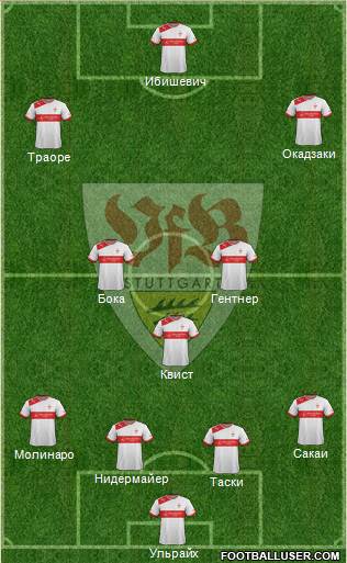 VfB Stuttgart Formation 2013