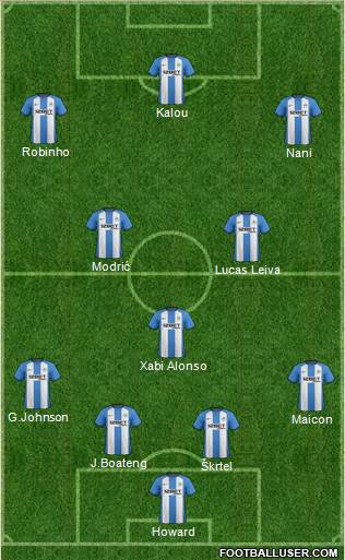 Wigan Athletic Formation 2013