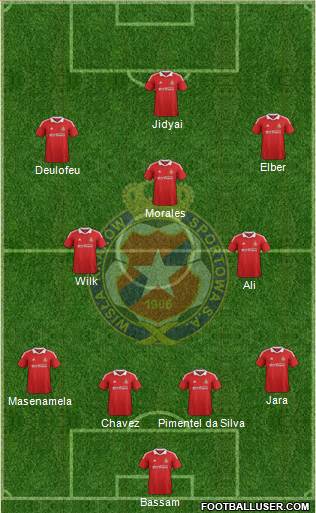 Wisla Krakow Formation 2013