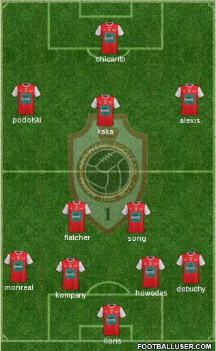 R Antwerp FC Formation 2013