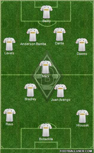 Borussia Mönchengladbach Formation 2013