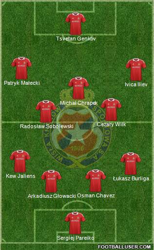 Wisla Krakow Formation 2013