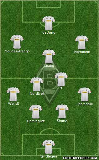 Borussia Mönchengladbach Formation 2013