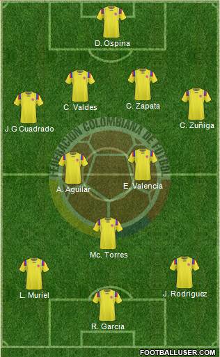 Colombia Formation 2013