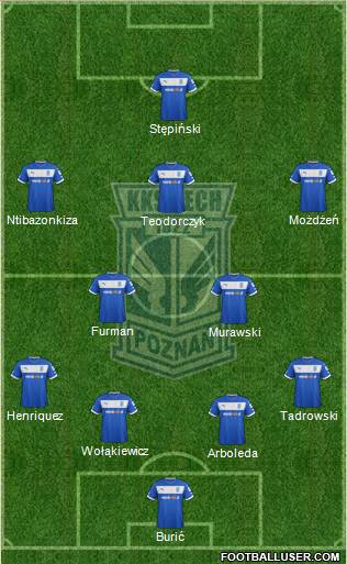 Lech Poznan Formation 2013