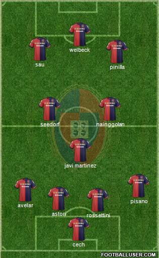 Cagliari Formation 2013