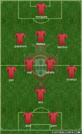 Portugal Formation 2013