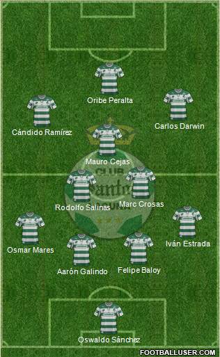 Club Deportivo Santos Laguna Formation 2013