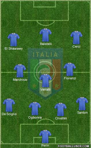 Italy Formation 2013