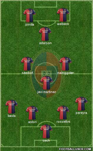 Cagliari Formation 2013