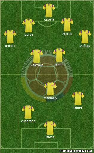 Colombia Formation 2013