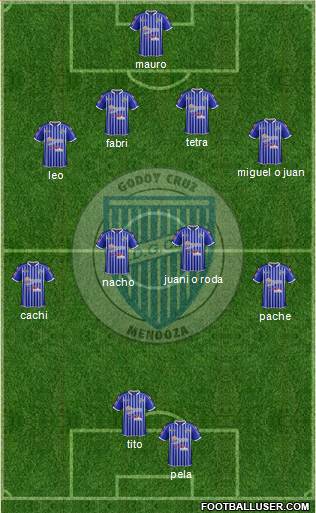 Godoy Cruz Antonio Tomba Formation 2013