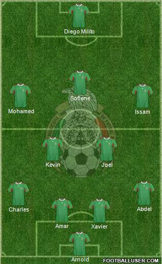 Mexico Formation 2013