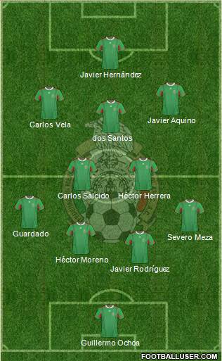 Mexico Formation 2013