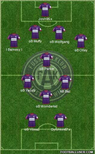 FK Austria Wien Formation 2013