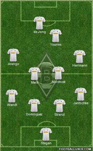 Borussia Mönchengladbach Formation 2013