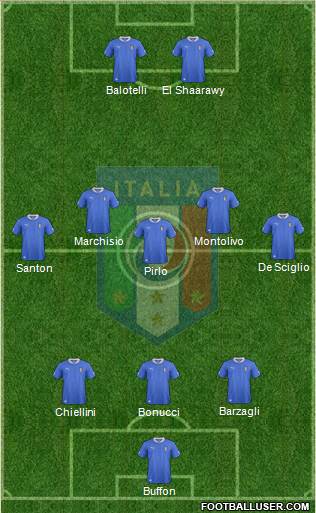 Italy Formation 2013