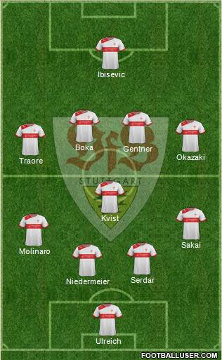 VfB Stuttgart Formation 2013