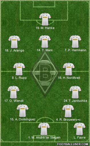 Borussia Mönchengladbach Formation 2013