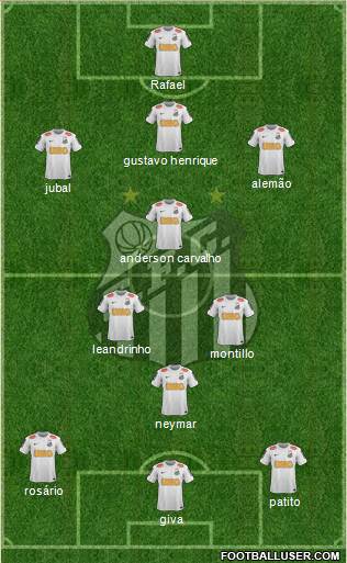 Santos FC Formation 2013