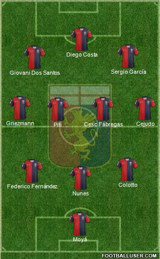 Genoa Formation 2013