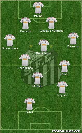 Santos FC Formation 2013