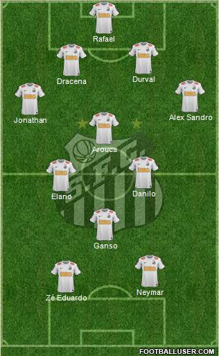 Santos FC Formation 2013