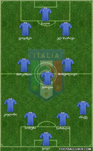 Italy Formation 2013