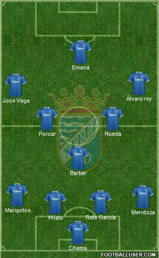 Xerez C.D., S.A.D. Formation 2013