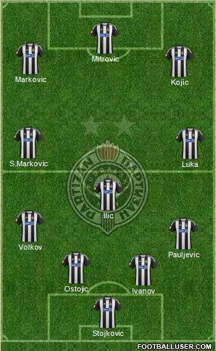 FK Partizan Beograd Formation 2013