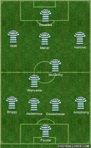 Celtic Formation 2013