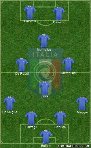 Italy Formation 2013